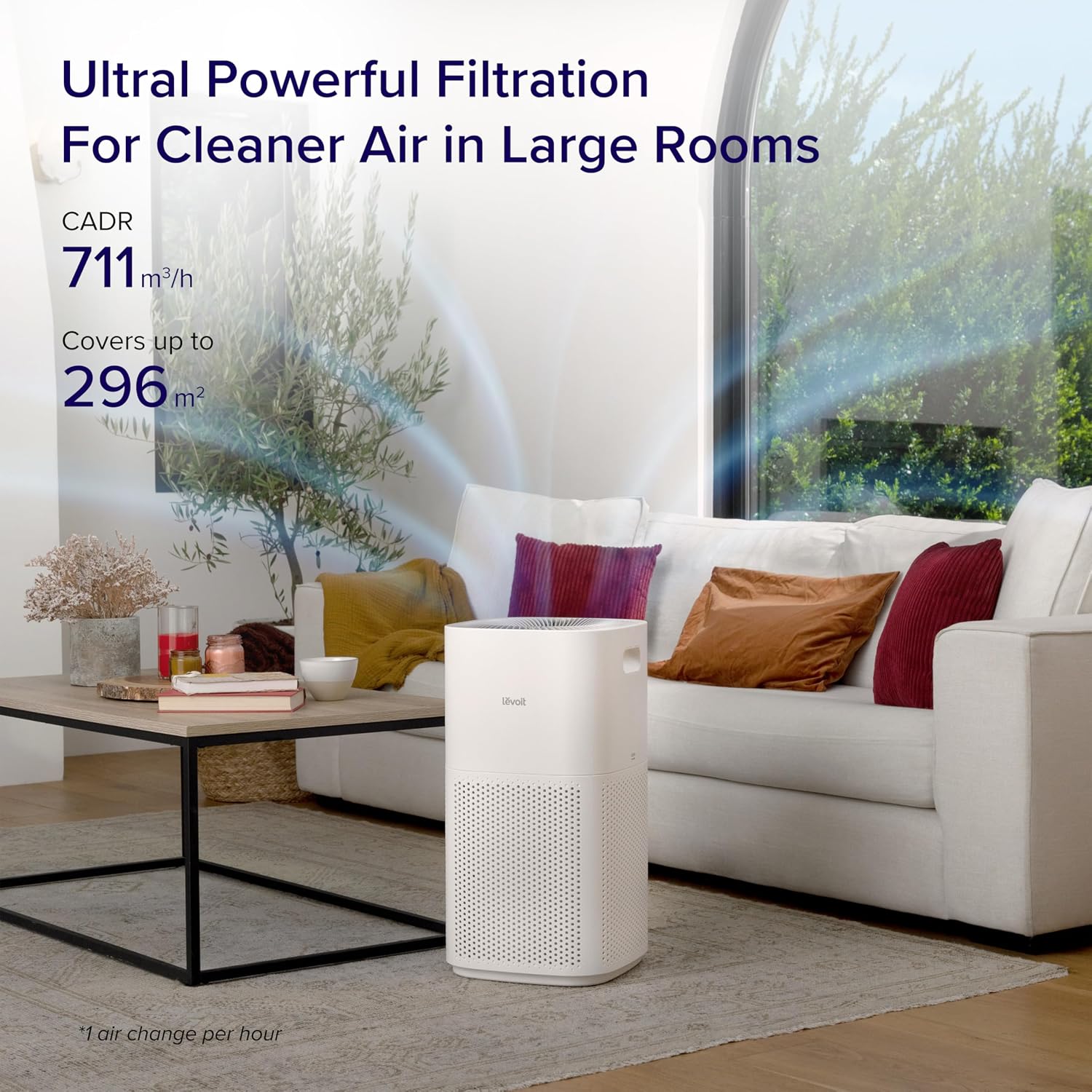 Smart HEPA Air Purifier for Home Large Room, CADR 697m³/h, 294m² Cool White