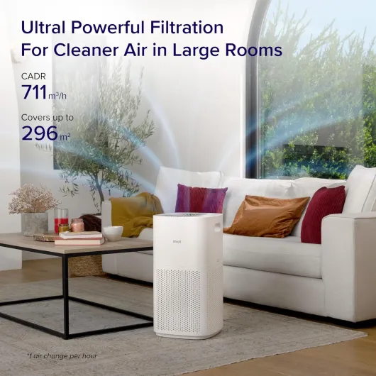 Smart HEPA Air Purifier for Home Large Room, CADR 697m³/h, 294m² Cool White