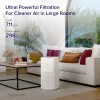 Levoit Core 600S Review: a big, smart purifier that actually clears the air in large rooms