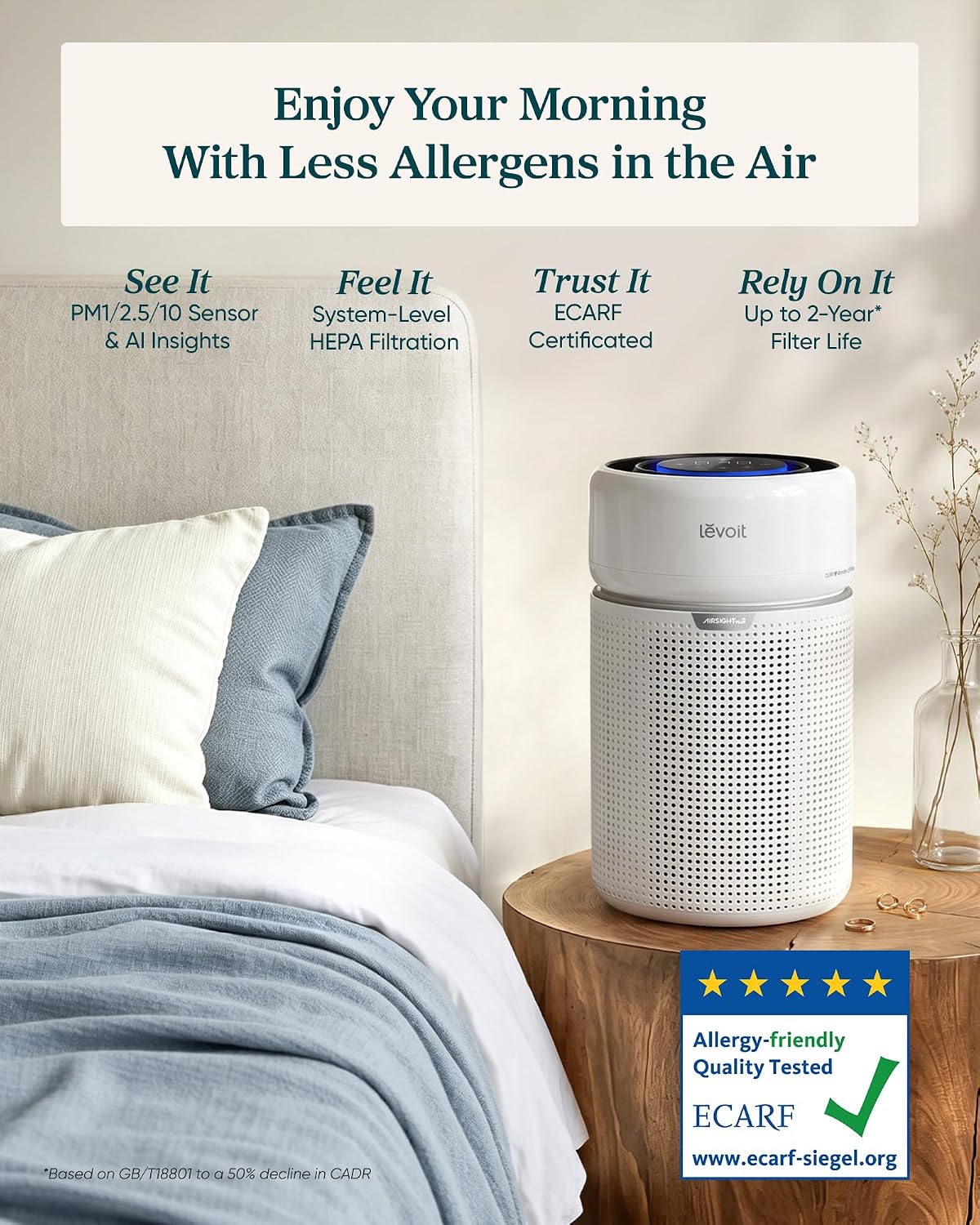 Air Purifier for Bedroom, PM1.0/2.5/10 Allergen Capture, Eleva 300X Pearl White