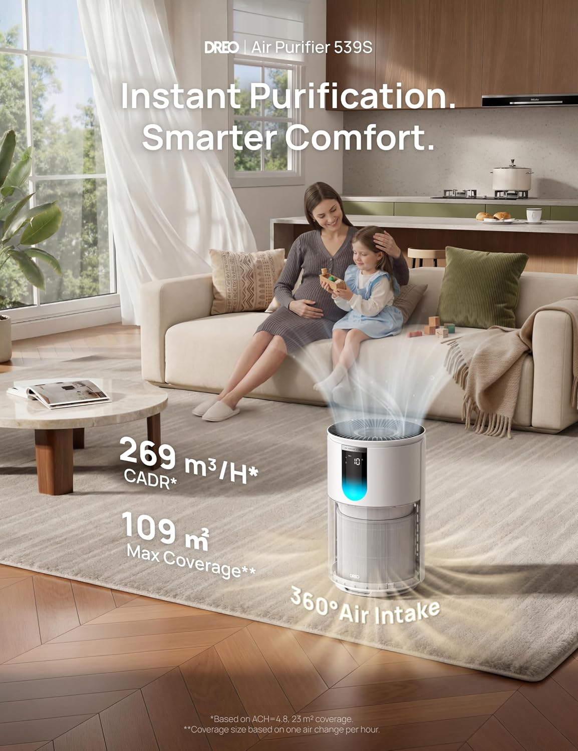 Smart Air Purifier for Bedroom, Ultra Quiet Air Purifiers, 269 m³/H CADR, 3 in 1 HEPA Filters in Sleep Mood, Air Quality Monitor, PM2.5 Sensor, for Odors, Pollen, Smoke, Wi-Fi/Voice/Alexa White