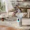 DREO Smart Air Purifier DR-HAP009S Review: quiet, efficient, but not magic on smells
