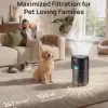 DREO Air Purifier for Pets Review: quiet helper for fur, dander and smells