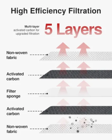 71b6i7pQ9uL._AC_SL1500_