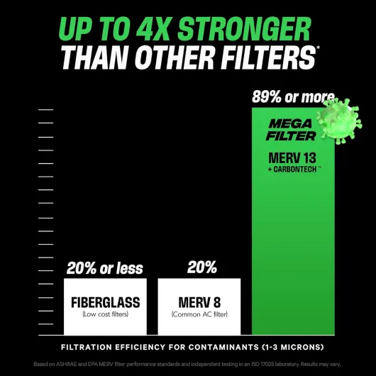 711CdO8h2eL._AC_SL1500_