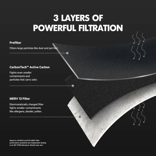 81zHrtOn 3L._AC_SL1500_