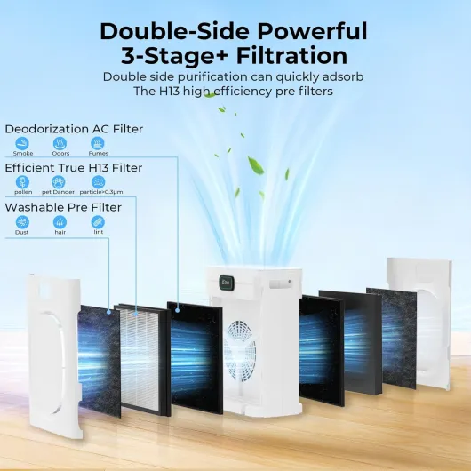 71eykAu0OOL._AC_SL1500_