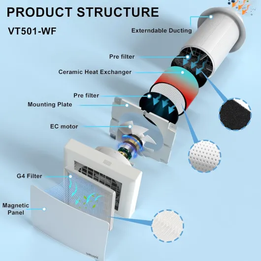 71uc4G0m47L._AC_SL1500_