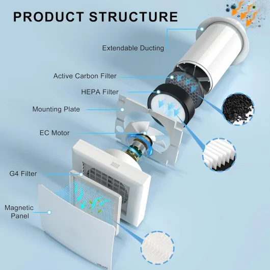 81v8D N9fiL._AC_SL1500_