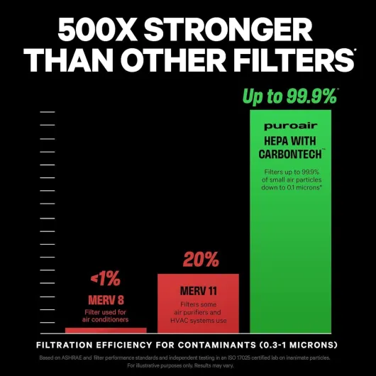 613TzQAAftL._AC_SL1500_