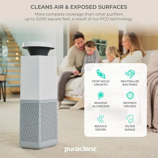 Core C750 Air Purifier for Home, HEPA Filter, Air & Surface Purification, Up to 3000 sqft, Removes 99.97% Pollutants, Mold, Dust, Allergens, Smoke