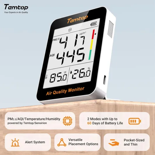 Air Quality Monitor Indoor Thermo-Hygrometer - PM2.5, AQI, Temperature, and Humidity Meter for Home, Office, or School, Air Quality Measurement, 60-Day Battery Life 2 Modes/Extended Standby 1