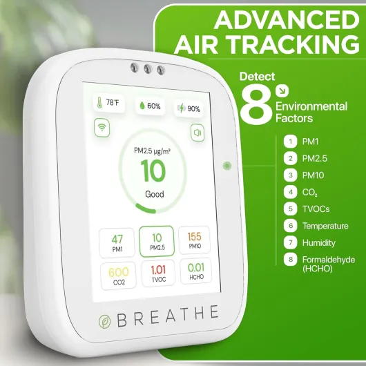 Airmonitor Plus: Smart Air Quality Monitor Indoor - 8-in-1 CO2 Meter, Formaldehyde Detector, VOC Meter, PM1/2.5/10, Temperature & Humidity - Air Quality Tester for Home with App