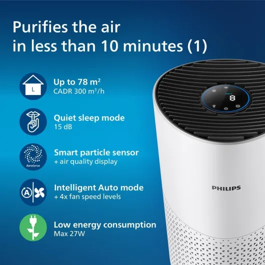 1000i Series Air Purifier - Removes Germs, Dust and Allergens in Rooms up to 78 m², Sleep Mode (AC1715/30)