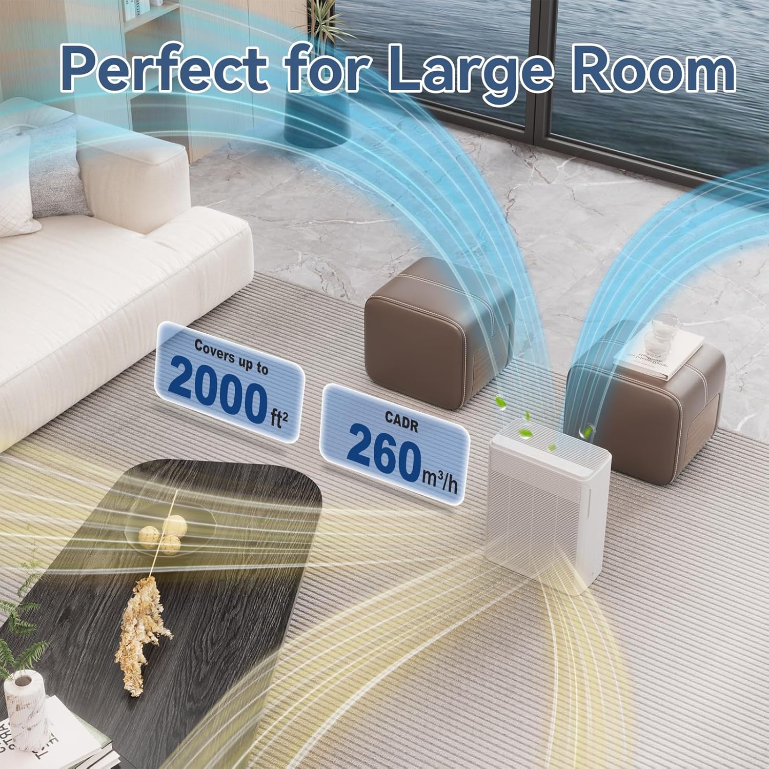 Air Purifier for Home Large Rooms Up to 2000 Ft²,3-in-1 H13 HEPA for Pet Dander,Hair and Smoke,22dB Ultra-Quiet Operation for Bedroom,Living room,office (White)