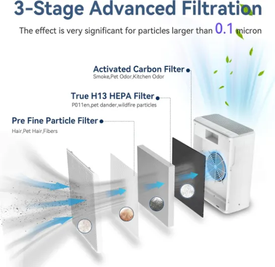 81LzNv4xbAL._AC_SL1500_