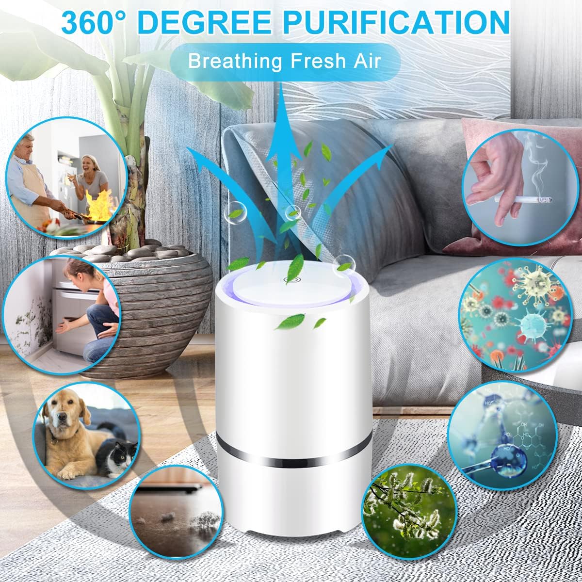 MELEDEN HEPA Air Purifier for Smoke, Pollen, Pet Dander, Odor, Dust Remove, Compact Air Purifiers for Home Bedroom, Kitchen and Office, No Ozone Air Cleaner White