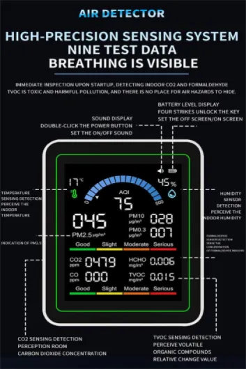 Air Quality Monitor Indoor, 10 in 1 Portable Smartair Quality Tester for CO2 - CO - TVOC - HCHO - Temp - AQI - PM0.3-1 Detection Hum for Home Cars Plants, Pets, Car, Hotel White