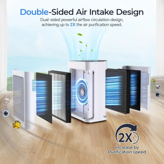 Air Purifiers for Home Large Room 3500 Ft2 with Washable Pre-filter, 3-Stage HEPA Double-Sided Air Purifier, Smart WiFi APP Control, Sleep Mode, PM2.5 Display Air Cleaner for Pets Hair, Dust, Smoke White