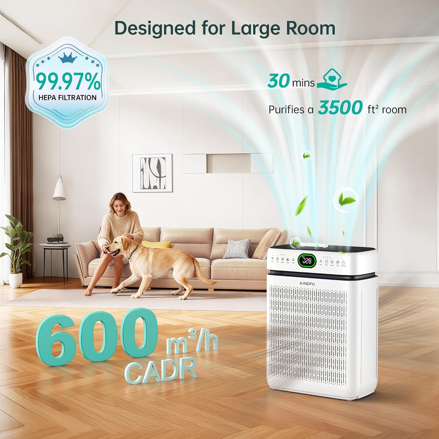Air Purifiers for Home Large Room Up to 3500 Sq Ft with Washable Filters,Double-Sided HEPA with PM 2.5 Display Air Quality Sensor,Smart WiFi APP,Air Cleaner for Pets,Hair,Dust,Smoke,Dorm room,Office White