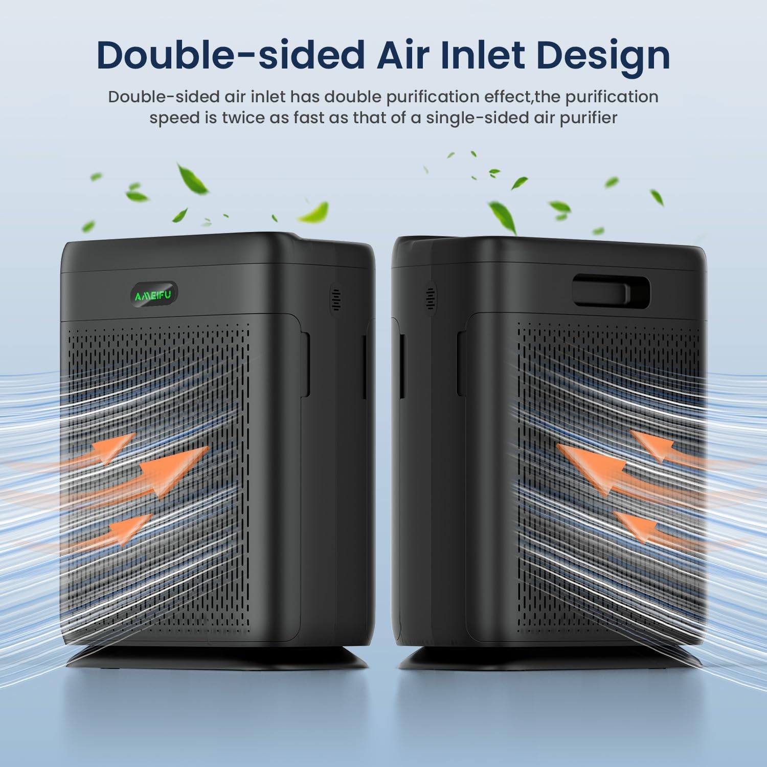 Air Purifiers for Home Large Room with Remote Up to 3000 Sq Ft, H13 Hepa Double-Sided Air Filter Purifier with PM 2.5 Display Air Quality Sensor, Washable Pre-Filter Air Cleaner for Dust, Pets, Smoke