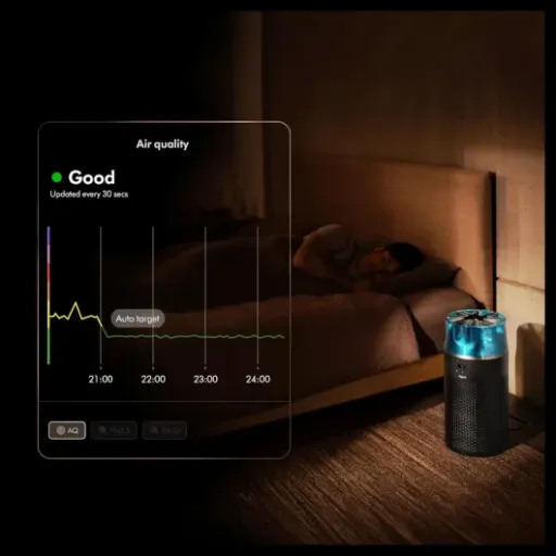 Dyson Hushjet Compact Purifier Review: quiet, compact, but not flawless