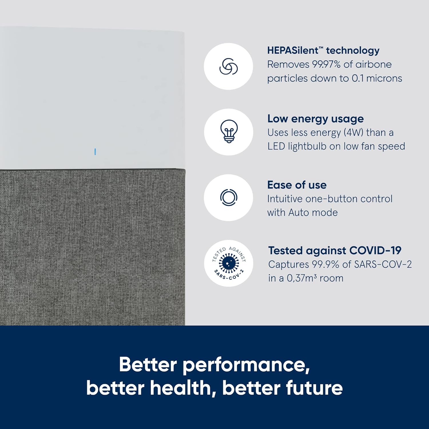 Blue 3610 Air Purifier for Large Rooms - Ultra Quiet HEPASilent™ Technology - Removes Pollen, Dust, Allergens, Mould, Bacteria, Viruses, Pet Dander, Odour, Smoke - 3 speeds and auto mode