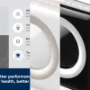 Guide: the 3 best air purifiers with auto mode (2026)