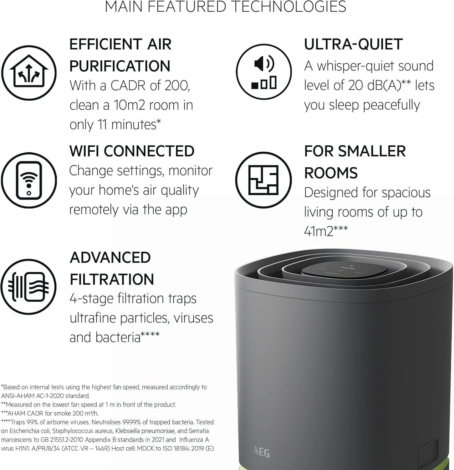 Pure 5000 Compact Air Purifier for Home APO50371DG, Connected 4-stage HEPA Air Filter Cleaner Removing up to 99.5 Percent Airborne Bacteria Dust Pet Dander Allergies Pollen Silent for better sleep Dark Grey 4 stage HEPA filter