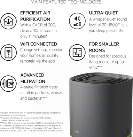 Pure 5000 Compact Air Purifier for Home APO50371DG, Connected 4-stage HEPA Air Filter Cleaner Removing up to 99.5 Percent Airborne Bacteria Dust Pet Dander Allergies Pollen Silent for better sleep Dark Grey 4 stage HEPA filter
