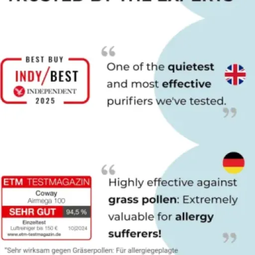 Coway Airmega 100 Review: a quiet, no-fuss purifier that actually feels like it does something