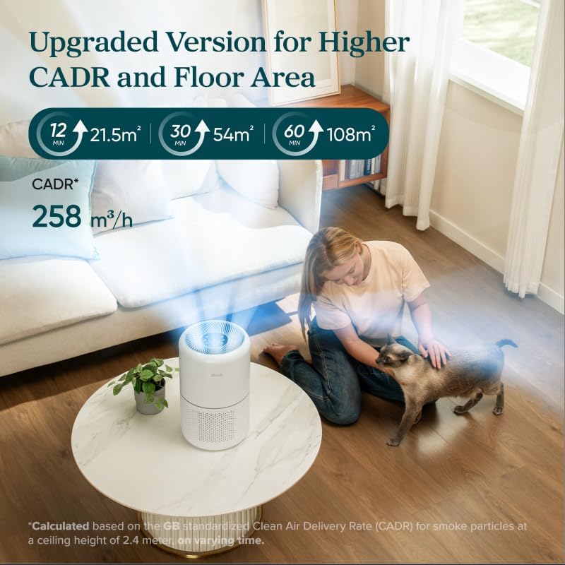 Smart HEPA Air Purifier for bedroom home 108 m², CADR 258 m³/h, Laser Air Quality Sensor with Auto Sleep Mode, Alexa & App Control, Remove 99.97% Pollen/Dust/Odour, Core 300S White