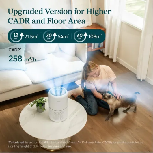 Smart HEPA Air Purifier for bedroom home 108 m², CADR 258 m³/h, Laser Air Quality Sensor with Auto Sleep Mode, Alexa & App Control, Remove 99.97% Pollen/Dust/Odour, Core 300S White