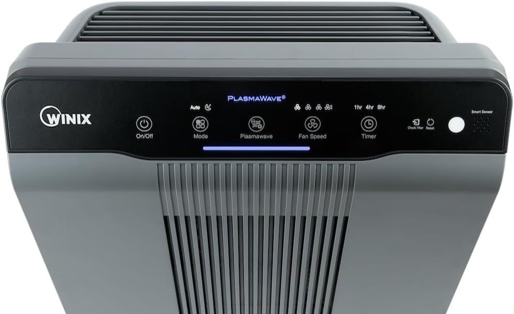 5300-2 Air Purifier for Home Bedroom, CADR 390m³/h, 99m², Carbon & HEPA Filters Pollen Allergies Dust Smoke Odors, Air Cleaner Smart Sensor, Sleep Auto Mode