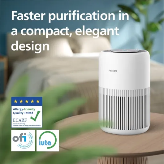 Air Purifier 900 Series, HEPA NanoProtect + Active Carbon Filter, CADR 250m³/h for 65m² Allergy sufferers, Quiet, Intelligent and Energy efficient (AC0950/10)