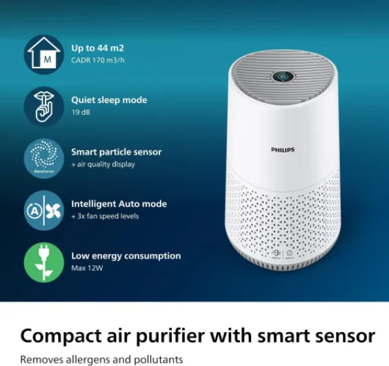 Air Purifier 600 Series, Energy Efficient with Smart Sensor, For allergy sufferers, HEPA filter removes 99.97% of pollutants, Covers up to 44m2, App control, White (AC0651/10) Connected with air sensor