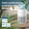 Philips Air Purifier 900 Series (AC0950/10) Review: a compact purifier that quietly does its job