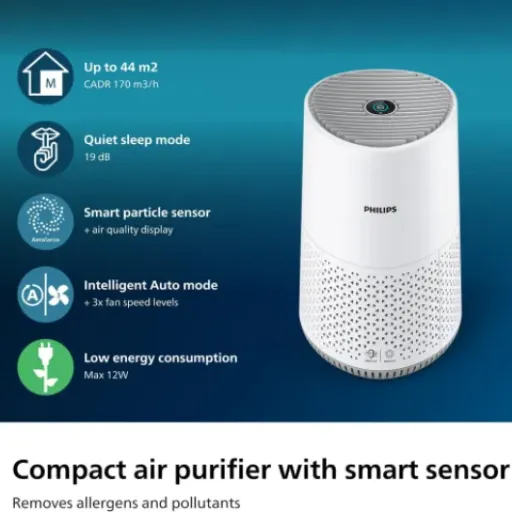 Philips Air Purifier 600 Series (AC0651/10) Review: compact smart purifier for small rooms and allergies