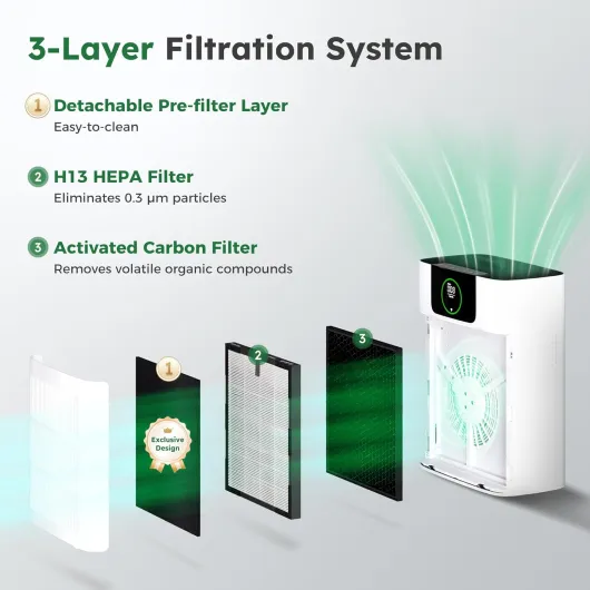 Air Purifier for Home, Bedroom, Office, Room Coverage 100 m², Quiet HEPA Filter Cleaner for Air Frenshener, Allergies, Dust, Pet Dander, Odour, Smoke, CADR 330 m³/h, App control, AP002