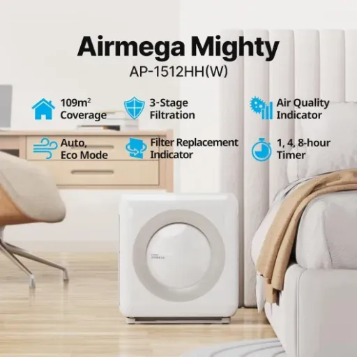 Coway Airmega Mighty AP-1512HH Review: the popular purifier that actually feels like it’s doing something