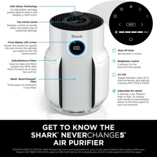 Shark NeverChange5 HP150UK Review: a low-maintenance purifier that mostly runs itself