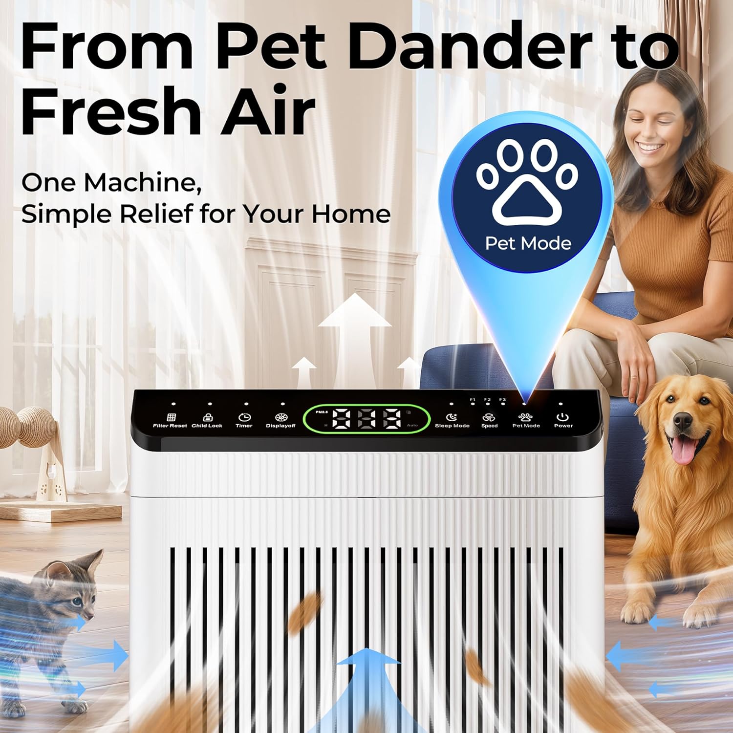 Air Purifiers for Bedroom Large Room Up to 2200 Ft², with Washable Filters and Fragrance, Air Purifier for Home with PM 2.5 Display Air Quality Sensor for Smoke Dust Odors, White, 1Pack+3Modes