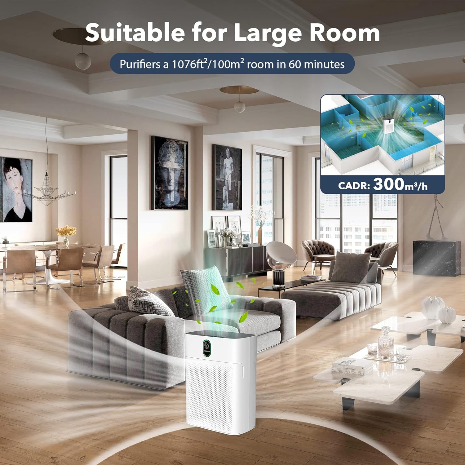 Air Purifiers for Bedroom Home Large Room up to 1076 Sq Ft with PM 2.5 Air Quality Sensor, Remove the Pet Hair, Dust, Smoke, Air Cleaner with Double-sided Air Inlet, Sleep mode 24db, White