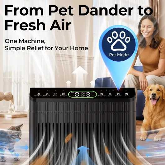 Air Purifiers for Bedroom Large Room Up to 2200 Ft², with Washable Filters and Fragrance, Air Purifier for Home with PM 2.5 Display Air Quality Sensor for Smoke Dust Odors, Black, 1Pack+3Modes