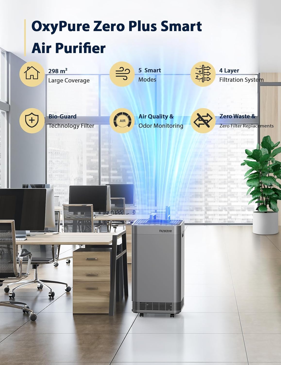 Nuwave OxyPure Zero Plus Air Purifier, Covers up to 298 m² Large Room by 105W High Torque Motor, Captures 99.99% of Particles, Dust, Smells, Sleep Mode for Bedroom UK