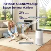 Levoit Core 400S Review: a smart air purifier that mostly does what it promises