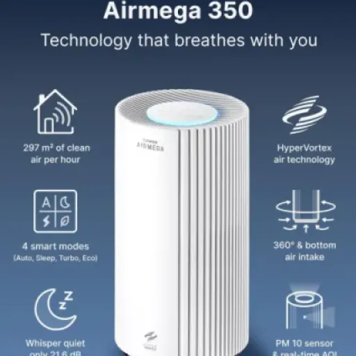 Coway AIRMEGA 350 Review: a strong, no-app purifier for big rooms that keeps things simple